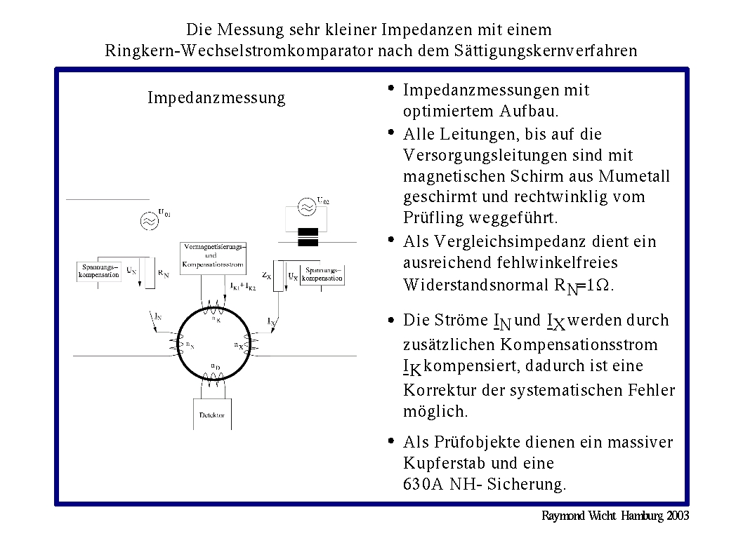 ESB_Messungen