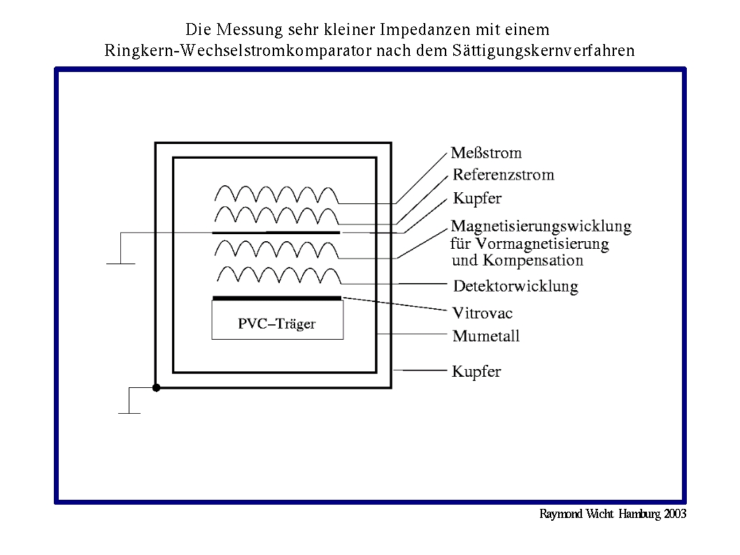 aufbau2