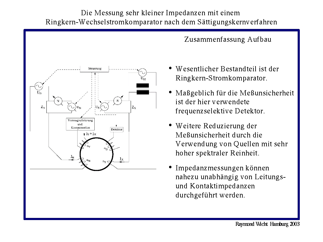 aufbauZusammenfassung